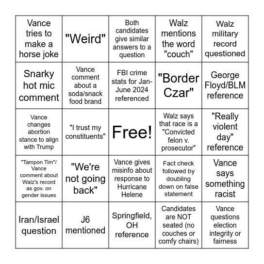 2024 VP Debate Bingo Card, 10/1/24 Bingo Card