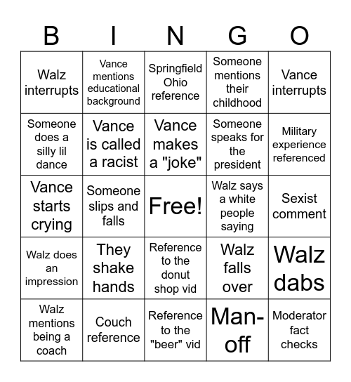 WALZ VANCE DEBATE Bingo Card