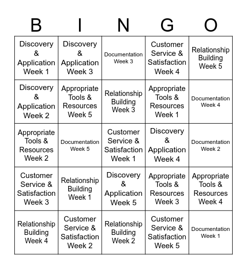 QA Bingo Card