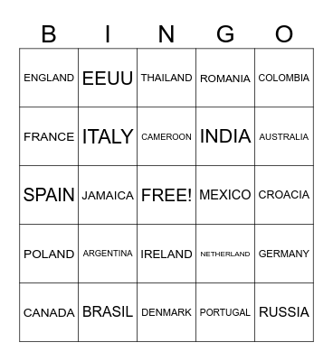 International nudes Bingo Card