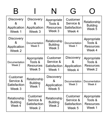 QA Bingo Card