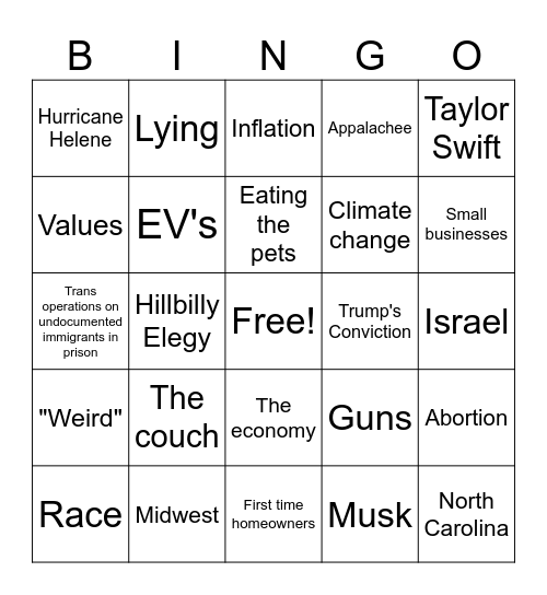 VP Debate Bingo Card