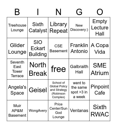 UCSD study spots fall quarter :) Bingo Card