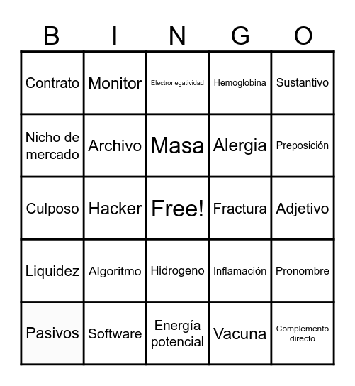 La Terminología Bingo Card