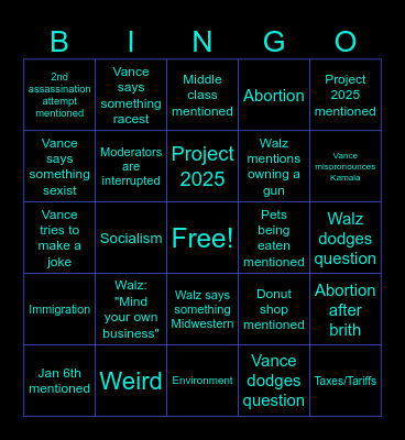 Vice Presidential Debate 2024 Bingo Card