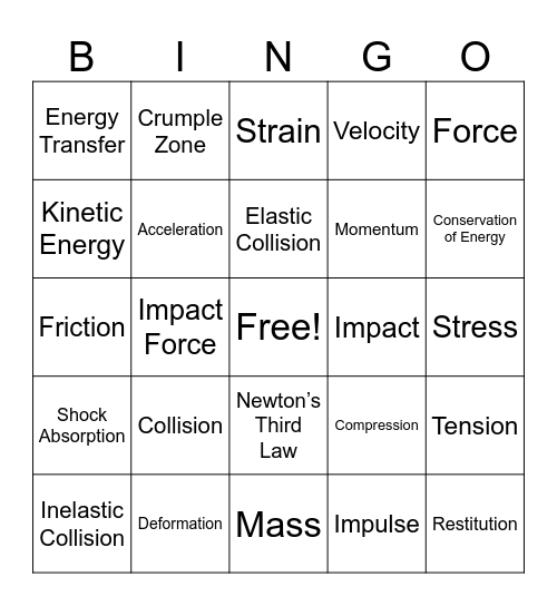 collisions Bingo Card