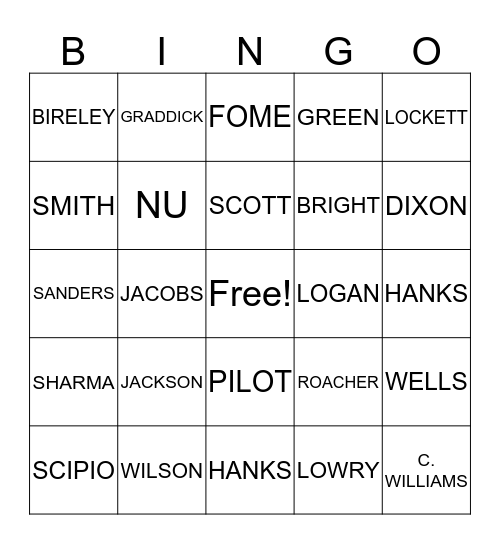 HORNET NEST Bingo Card