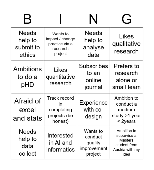 Research Brainstorm BINGO! Bingo Card