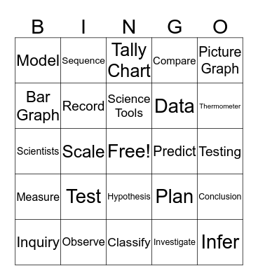 Science Vocab Bingo Card