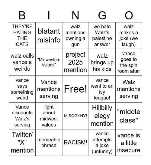 midwest princess debate Bingo Card