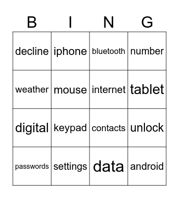 Smartphones Bingo Card