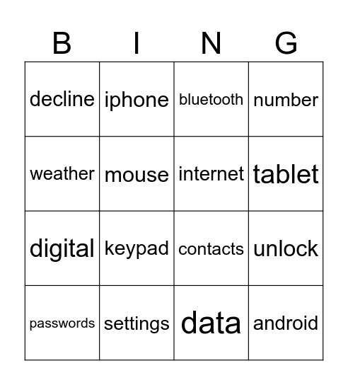 Smartphones Bingo Card