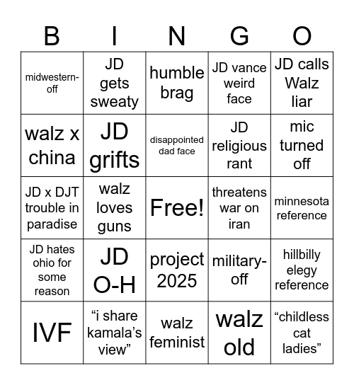 VP debate Bingo Card