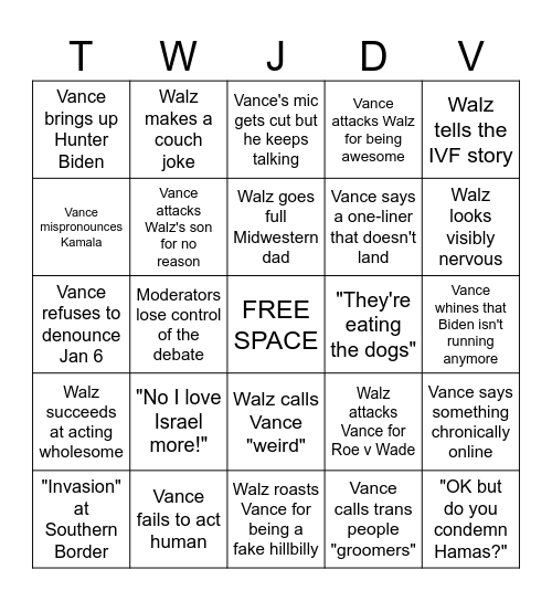 2024 Walz v. Vance Vice Presidential Debate Bingo Card