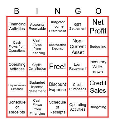 Budgeting Bingo Card