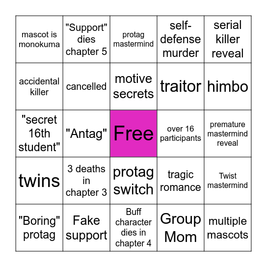 Fangan trope Bingo Card