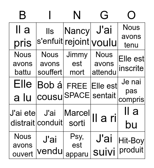 Passé composé et Imparfait Bingo  Bingo Card