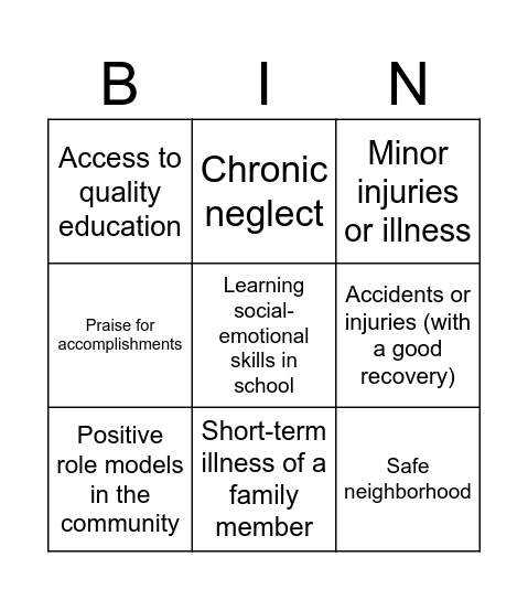 Equity Bingo Card