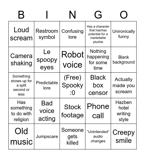 Doxy’s Analog horror bingo Card