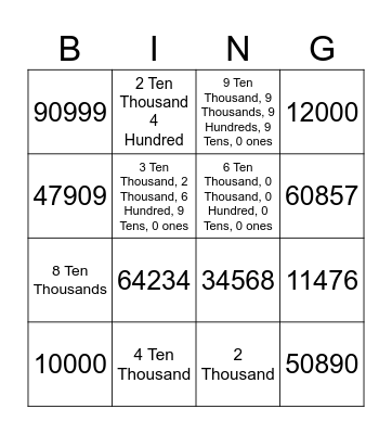 Place Value Bingo Card