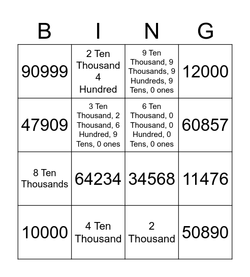 Place Value Bingo Card