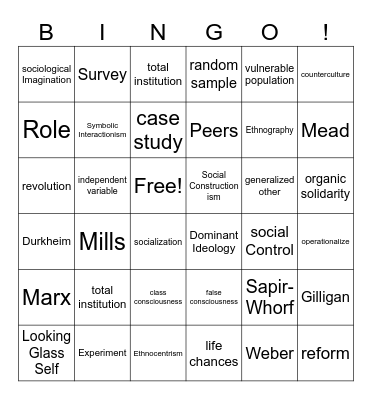 Sociology Midterm Review 1001 Bingo Card