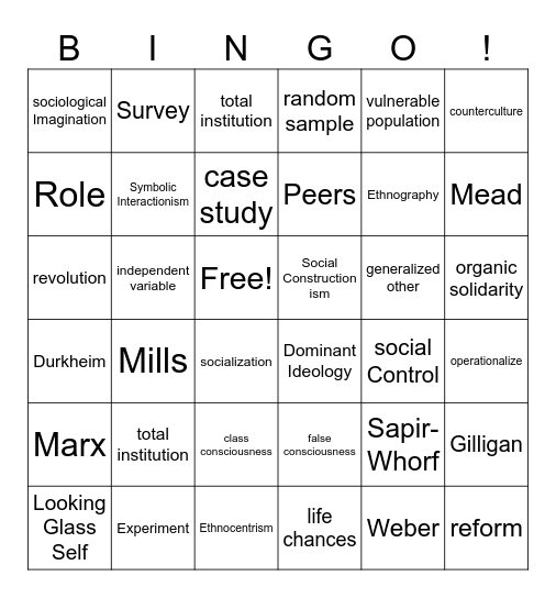 Sociology Midterm Review 1001 Bingo Card