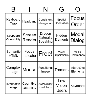Accessibility Bingo: Keyboard Access and Images Bingo Card