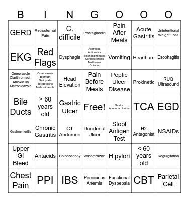 Dyspepsia Bingo Card