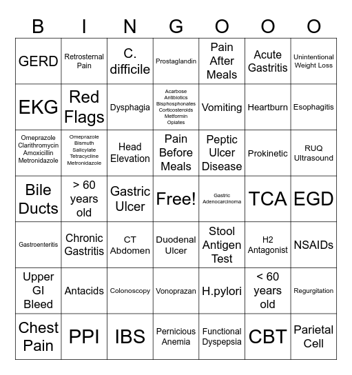 Dyspepsia Bingo Card