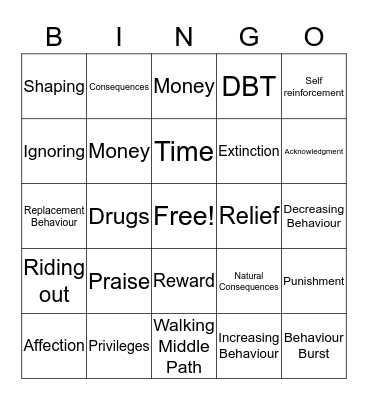 DBT: Walking the Middle Path Bingo Card