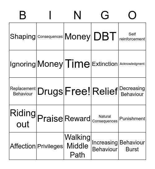 DBT: Walking the Middle Path Bingo Card
