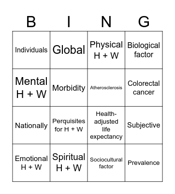 U3 AOS1 HHD Exam Revision Bingo Card