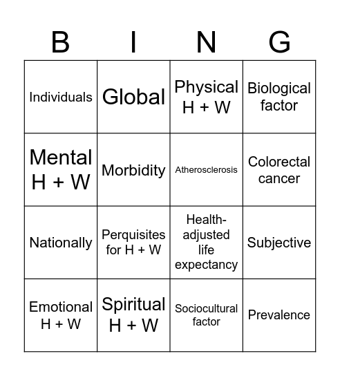 U3 AOS1 HHD Exam Revision Bingo Card