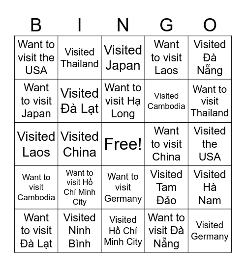 Let's Go Trippin' Bingo Card