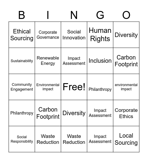 Corporate social responsibility Bingo Card