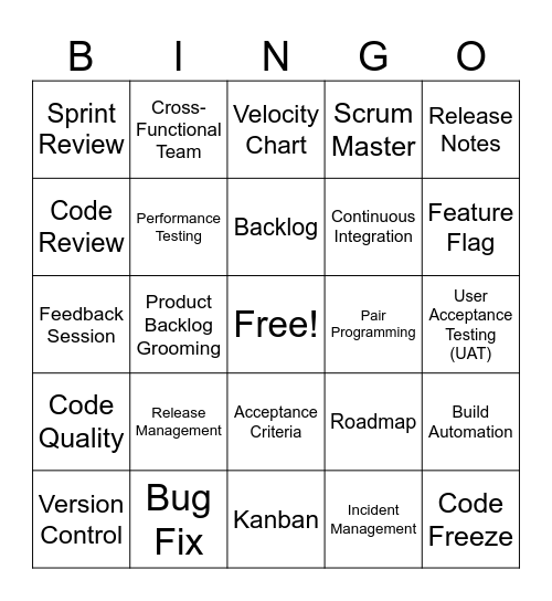 Mobile Team Building Bingo! Bingo Card