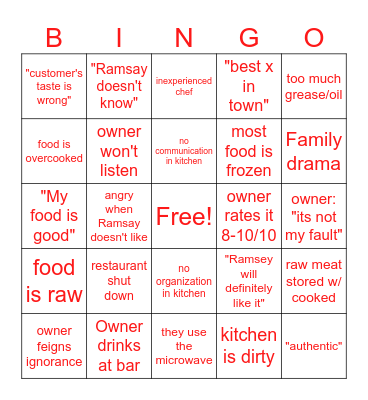 Kitchen Nightmares Bingo Card