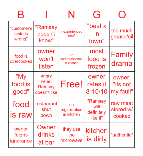 Kitchen Nightmares Bingo Card