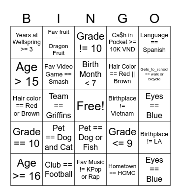 APCSP Boolean Bingo Card
