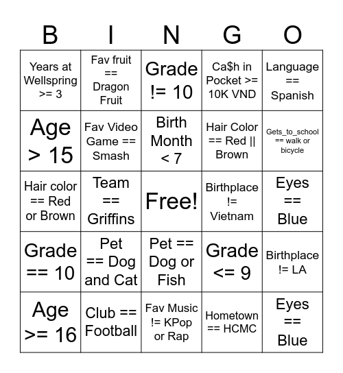 APCSP Boolean Bingo Card