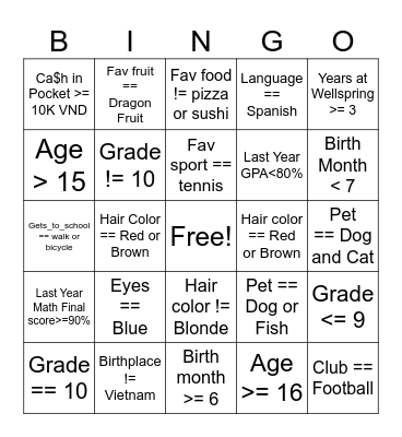 APCSP Boolean Bingo Card