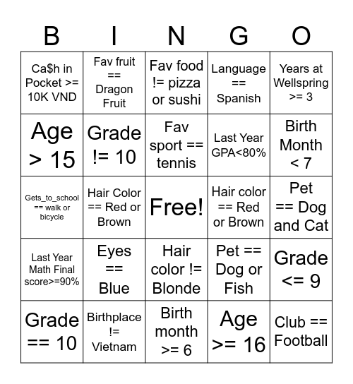 APCSP Boolean Bingo Card