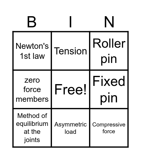 Pin Jointed Structures Bingo Card