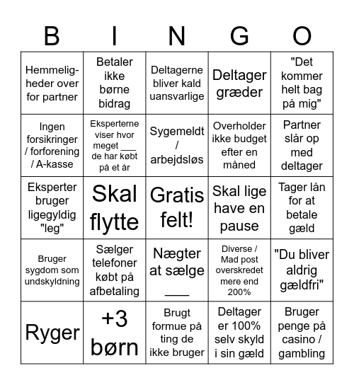 Luksusfælden Bingo Card