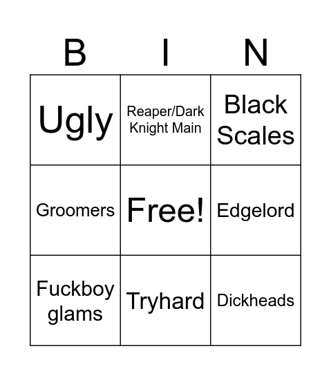 Male Au Ra Players Bingo Card