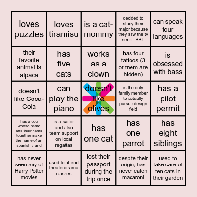 Who among us... Bingo Card