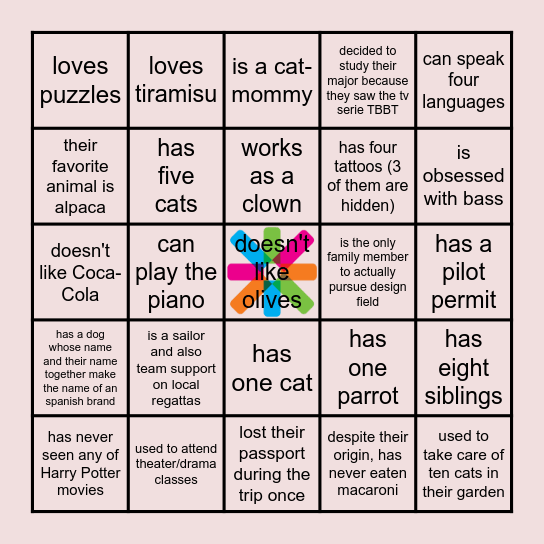 Who among us... Bingo Card