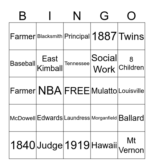Martn/McDowell Reunion 2016 Bingo Card