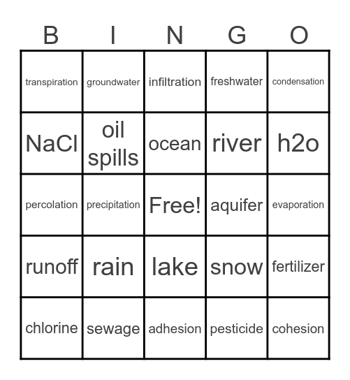 Hydrosphere Bingo :) Bingo Card